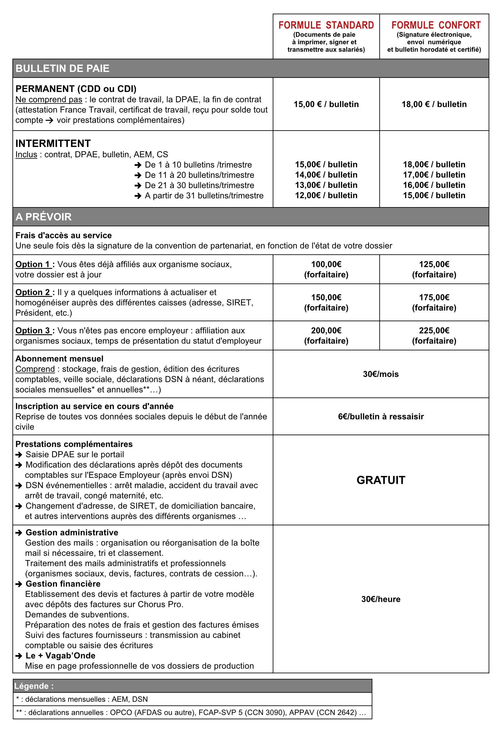 Taris de l'entreprise Vagab'Onde Prod